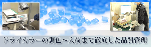 品質管理